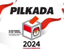 Tanah Papua Pasca Pilkada 2024