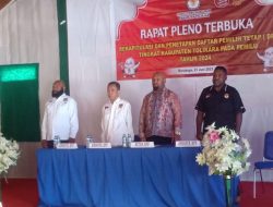 KPU Kabupaten Tolikara Rampungkan DPT, Total Pemilih Pemilu 2024 Sentuh Angka 234.295 Orang